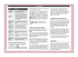 Seat-Ateca-owners-manual page 36 min