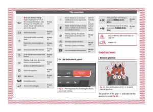 Seat-Ateca-owners-manual page 42 min