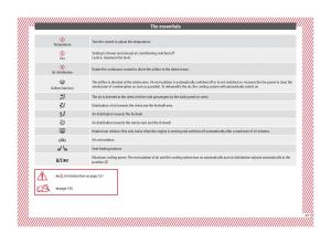 Seat-Ateca-owners-manual page 47 min