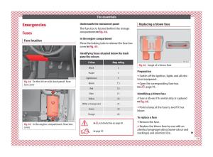 Seat-Ateca-owners-manual page 53 min