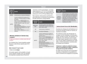 Seat-Ateca-manual-del-propietario page 170 min