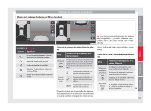 Seat-Ateca-manual-del-propietario page 271 min