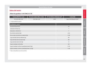 Seat-Ateca-manual-del-propietario page 331 min