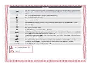 Seat-Ateca-manual-del-propietario page 47 min