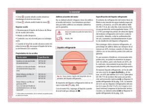 Seat-Ateca-manual-del-propietario page 52 min