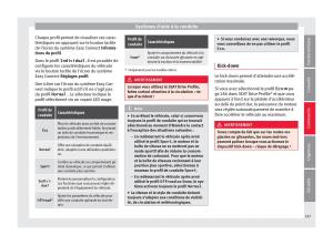 manuel-du-propriétaire--Seat-Ateca-manuel-du-proprietaire page 249 min