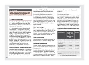 manuel-du-propriétaire--Seat-Ateca-manuel-du-proprietaire page 282 min