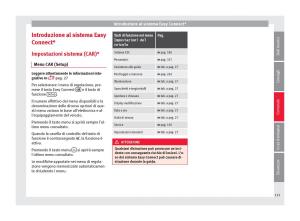 Seat-Ateca-manuale-del-proprietario page 117 min