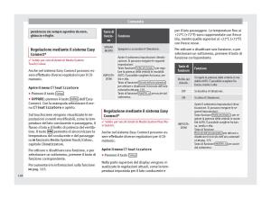 Seat-Ateca-manuale-del-proprietario page 170 min