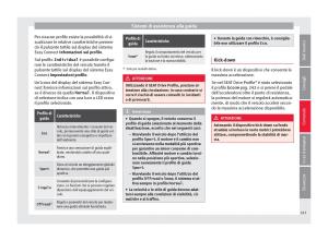 Seat-Ateca-manuale-del-proprietario page 245 min