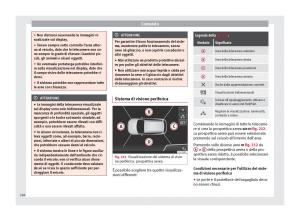 Seat-Ateca-manuale-del-proprietario page 268 min