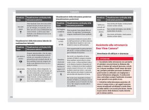 Seat-Ateca-manuale-del-proprietario page 272 min