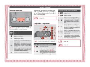 Seat-Ateca-manuale-del-proprietario page 28 min