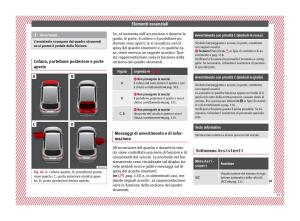 Seat-Ateca-manuale-del-proprietario page 35 min