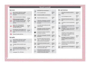 Seat-Ateca-manuale-del-proprietario page 42 min