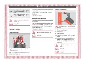 Seat-Ateca-manuale-del-proprietario page 44 min