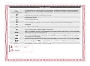 Seat-Ateca-manuale-del-proprietario page 47 min