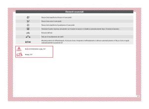 Seat-Ateca-manuale-del-proprietario page 49 min