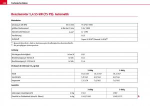 Seat-Ibiza-III-3-Handbuch page 250 min