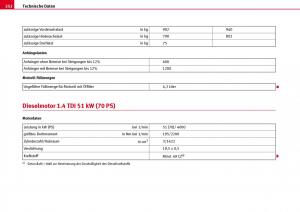 Seat-Ibiza-III-3-Handbuch page 254 min