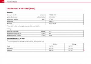 Seat-Ibiza-III-3-Handbuch page 256 min