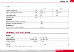 Seat-Ibiza-III-3-Handbuch page 257 min