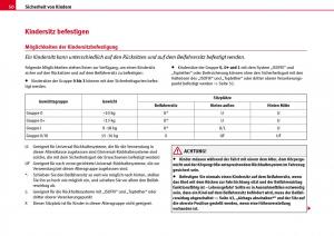 Seat-Ibiza-III-3-Handbuch page 52 min