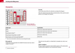 Seat-Ibiza-III-3-owners-manual page 180 min