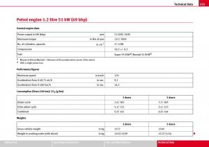Seat-Ibiza-III-3-owners-manual page 237 min