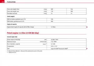 Seat-Ibiza-III-3-owners-manual page 238 min