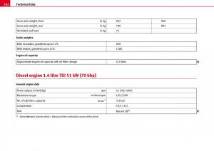 Seat-Ibiza-III-3-owners-manual page 244 min