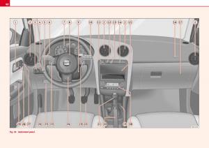 Seat-Ibiza-III-3-owners-manual page 50 min