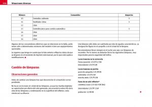 Seat-Ibiza-III-3-manual-del-propietario page 226 min