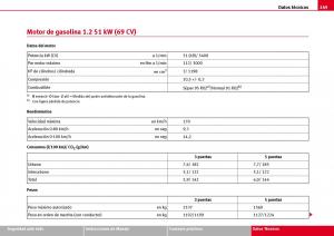 Seat-Ibiza-III-3-manual-del-propietario page 251 min