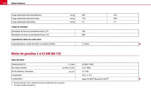 Seat-Ibiza-III-3-manual-del-propietario page 252 min