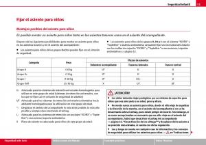 Seat-Ibiza-III-3-manual-del-propietario page 53 min