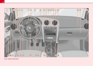 Seat-Ibiza-III-3-manual-del-propietario page 56 min