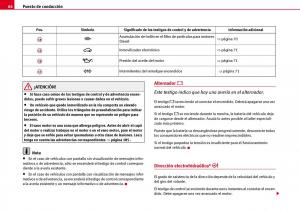 Seat-Ibiza-III-3-manual-del-propietario page 68 min