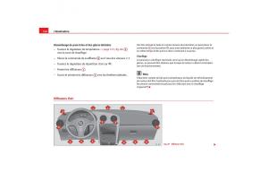 Seat-Ibiza-III-3-manuel-du-proprietaire page 126 min