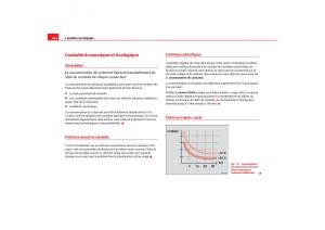 Seat-Ibiza-III-3-manuel-du-proprietaire page 166 min