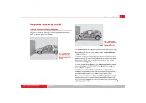 Seat-Ibiza-III-3-manuel-du-proprietaire page 23 min