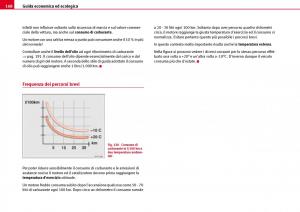 Seat-Ibiza-III-3-manuale-del-proprietario page 170 min