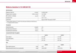 Seat-Ibiza-III-3-manuale-del-proprietario page 249 min