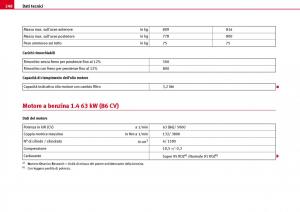 Seat-Ibiza-III-3-manuale-del-proprietario page 250 min