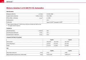 Seat-Ibiza-III-3-manuale-del-proprietario page 252 min