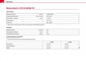 Seat-Ibiza-III-3-manuale-del-proprietario page 258 min