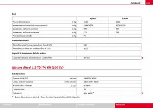 Seat-Ibiza-III-3-manuale-del-proprietario page 259 min