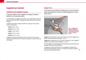 Seat-Ibiza-III-3-manuale-del-proprietario page 50 min