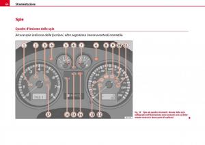 Seat-Ibiza-III-3-manuale-del-proprietario page 66 min