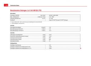 Seat-Ibiza-IV-4-Handbuch page 276 min